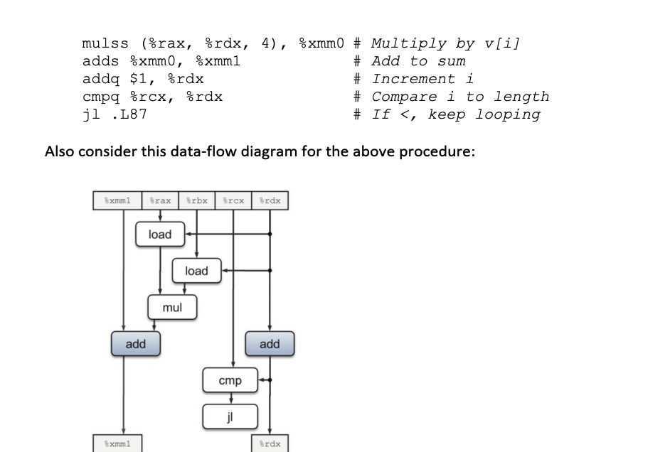 these will be the operation(s) that depend on the result of that