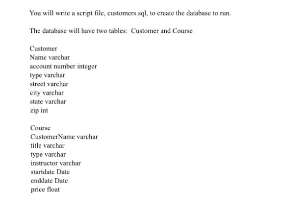 to a text file, courses.txt. OnlineCourse Java 1 PROGRAMMING Davis $125 1/1/2015