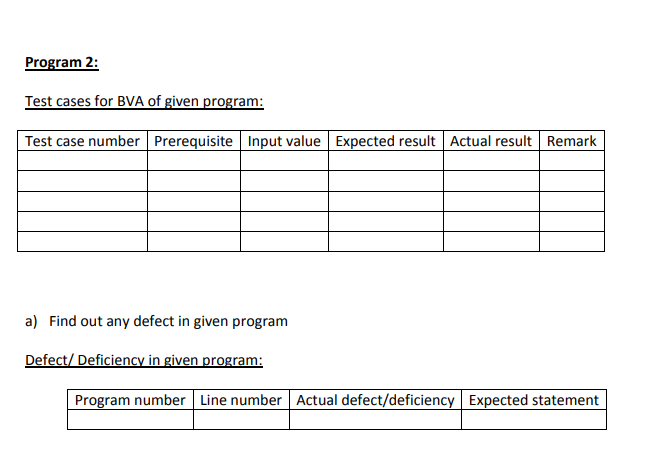using Equivalence class Test given program2 using BVA method //This program categorize