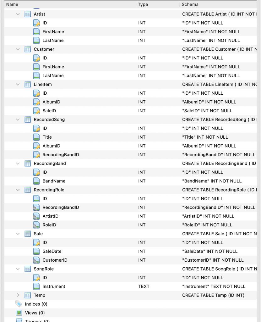 I am trying to translate this SQL database into a ERD Diagram.