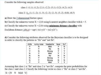 tree according to the increasing node letter from left to right. b)
