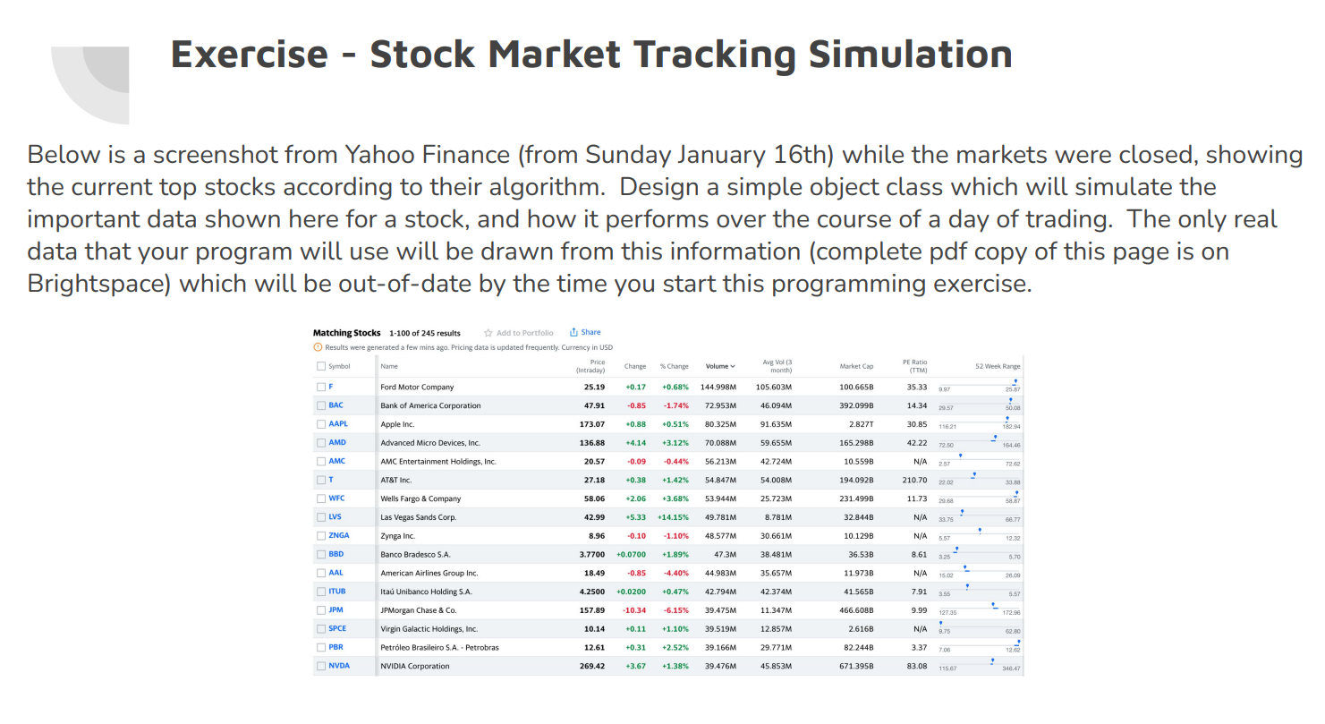 Volume Avg Vol (3 month) Market Cap PE Ratio (TTM) 52 Week