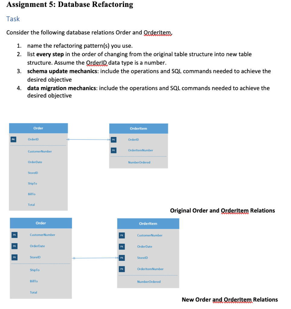  Assignment 5: Database Refactoring Task Consider the following database relations Order