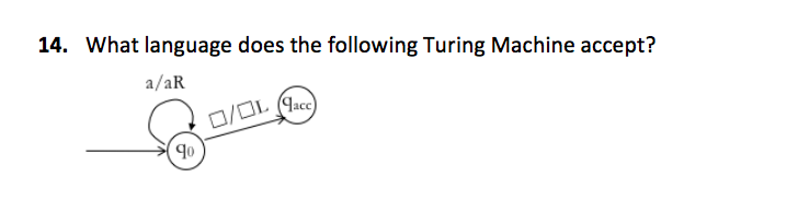 14. What language does the following Turing Machine accept? a/aR go