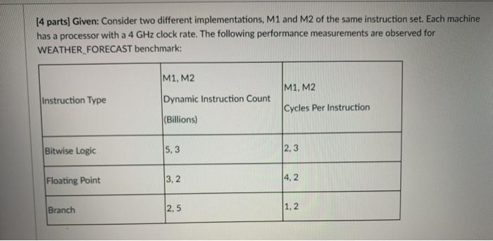  [4 parts] Given: Consider two different implementations, M1 and M2 of