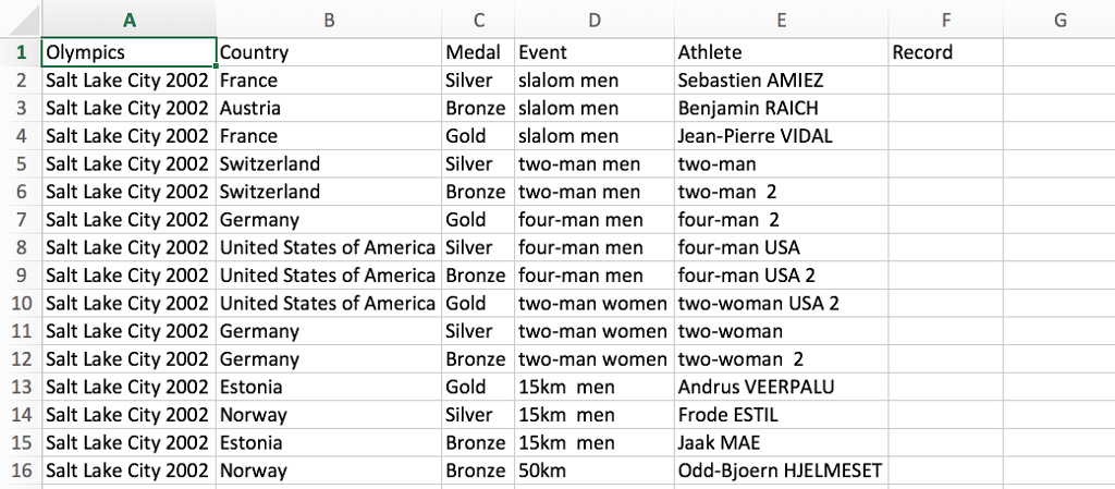 I am a student and currently studying python. I want to make