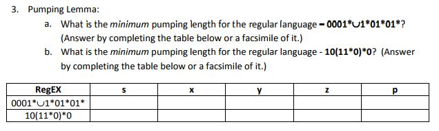 3. Pumping Lemma: a. What is the minimum pumping length for