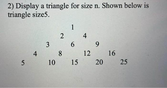 to problem solution. Write an pseudo code for the problem. Submit pseudo