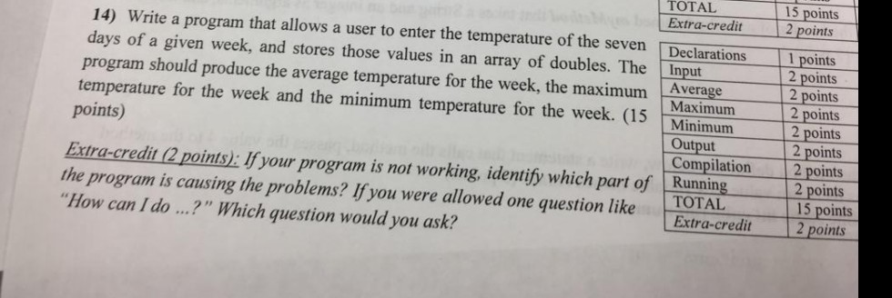  TOTAL Extra-credit 5 points 2 points 14) Write a program that