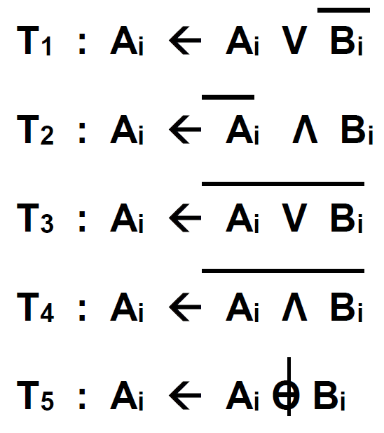  Please design a 2- stage logic micro-operations circuit using J-K flip-flops