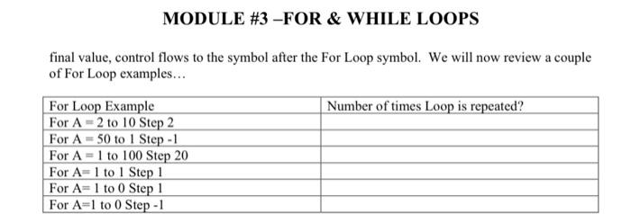 being taken by the students in this class? What are the total