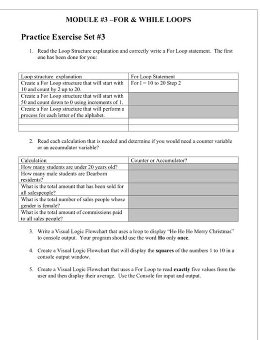 amounts of tuition students have paid that are enrolled in the CIS