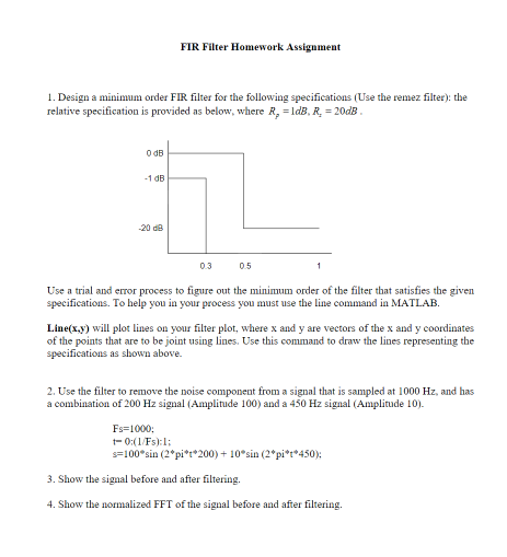 MATLAB problem FIR Filter Homework Assignment 1. Design a minimum order FIR