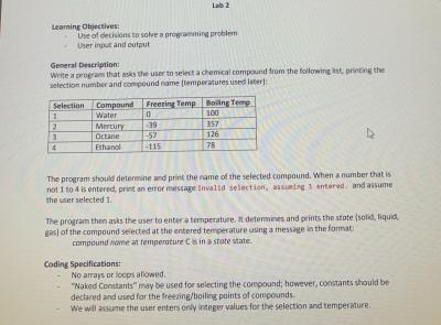  IN C++ preferably Visual Studio Lab 2 Leaming Objectives Use of