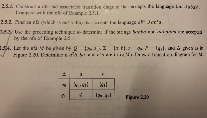 nfa given by Figure 2.25. What language is accepted by these automata?