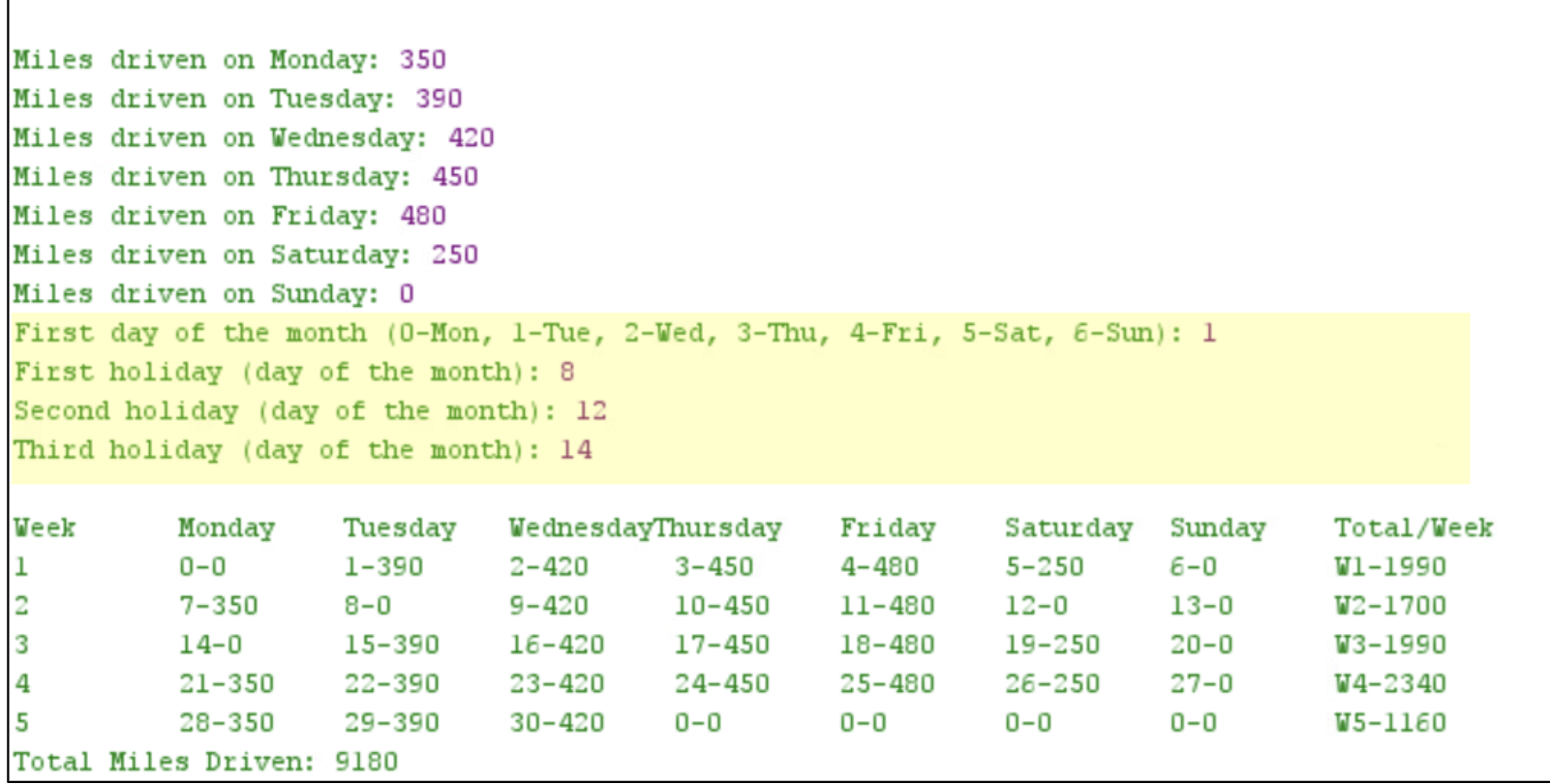  1. Get the user's input for a daily approximated miles driven.