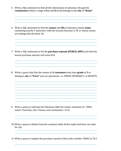 Y SALESMAN_ID NAME CITY COMMISSION NUMERIC (5) VARCHAR 30 ) VARCHAR (