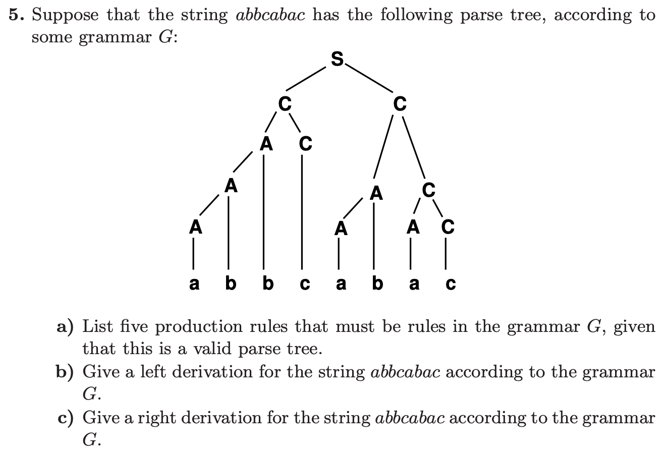  Suppose that the string abbcabac has the following parse tree, according