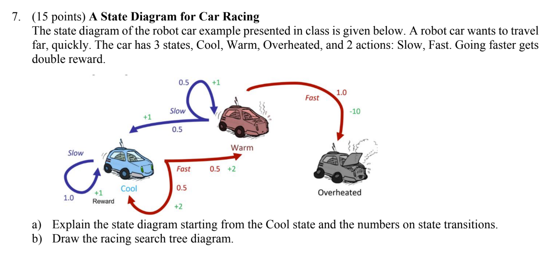 i want a simple answer for this question please. 7. (15