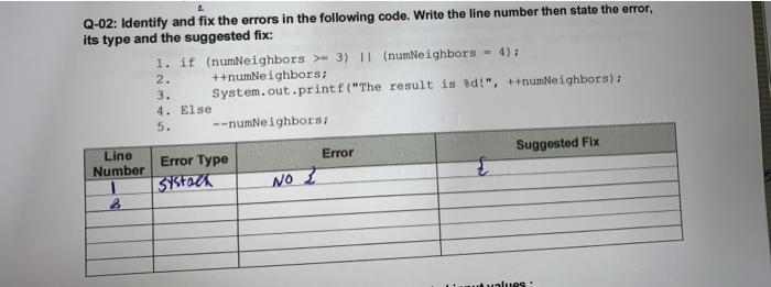 java Q-02: Identify and fix the errors in the following code. Write