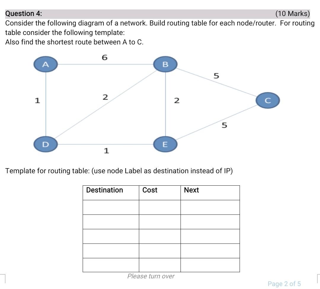  Note 1 : Software based question : Note 2 : Kindly
