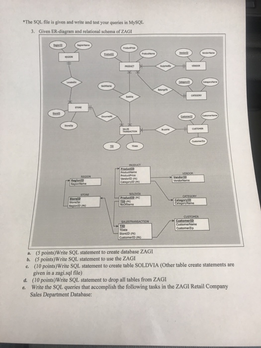 The SQL. file is given and write and test your queries