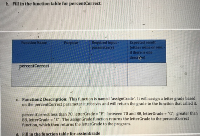 two functions and a program. Read the description of the function and