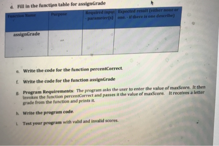 then fill out the function table. After you have done that for