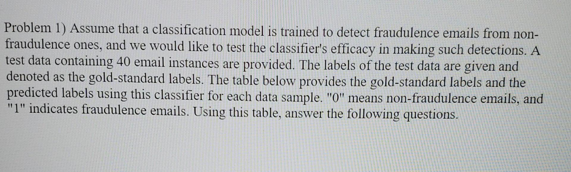  Problem 1) Assume that a classification model is trained to detect