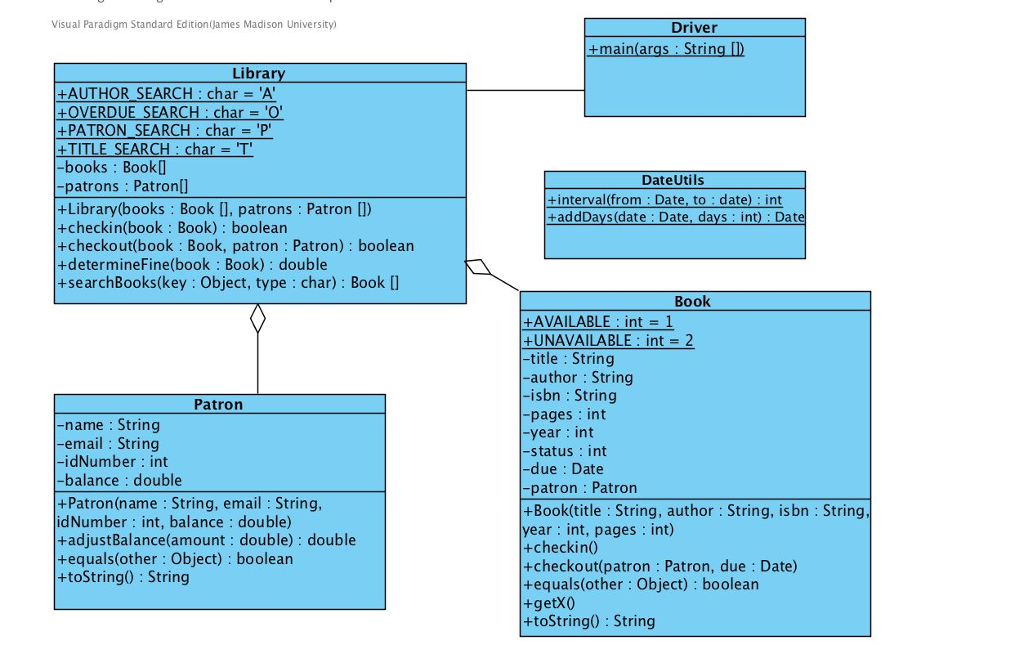  Library.java: [YOU NEED TO CODE] The Library constructor will initialize an