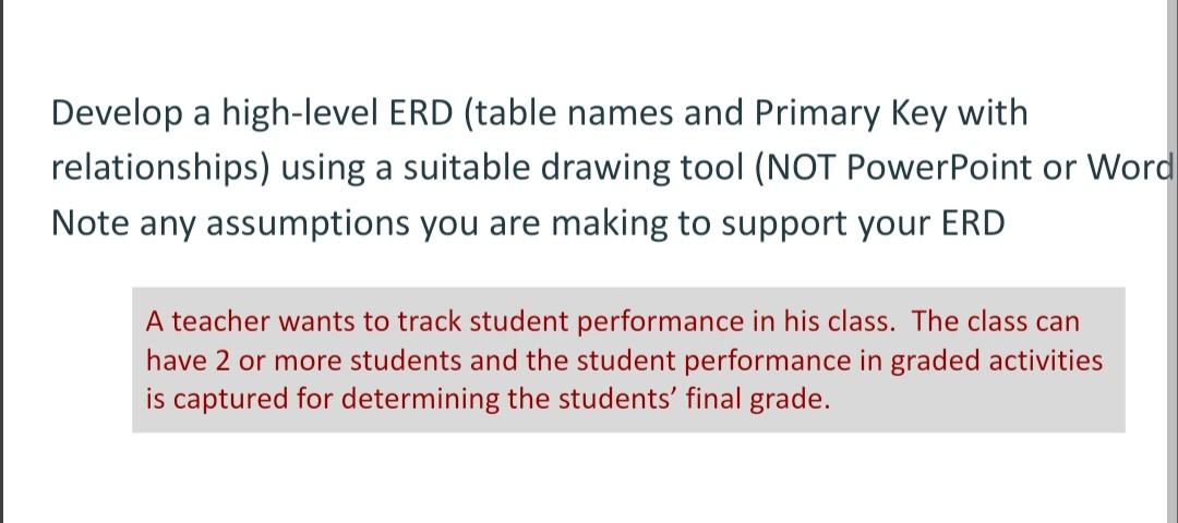  develop an ER diagram from the content in red. including annotations