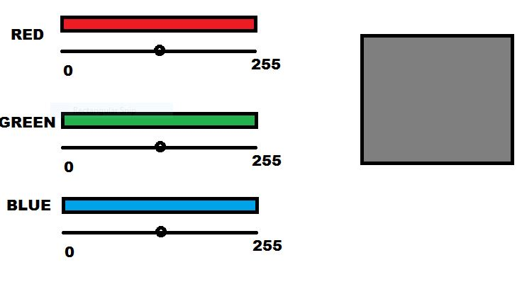 Create 3 sliders of basic color in JavaFx program. Set it as