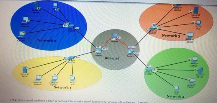 from a representative claiming to be conducting research for a reputable company.