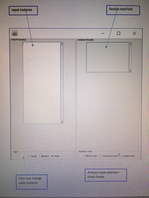 This is a GUI assignment in Java. Please assist. thank you! you