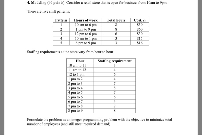  Please provide the proper modeling solution to this linear programming problem.