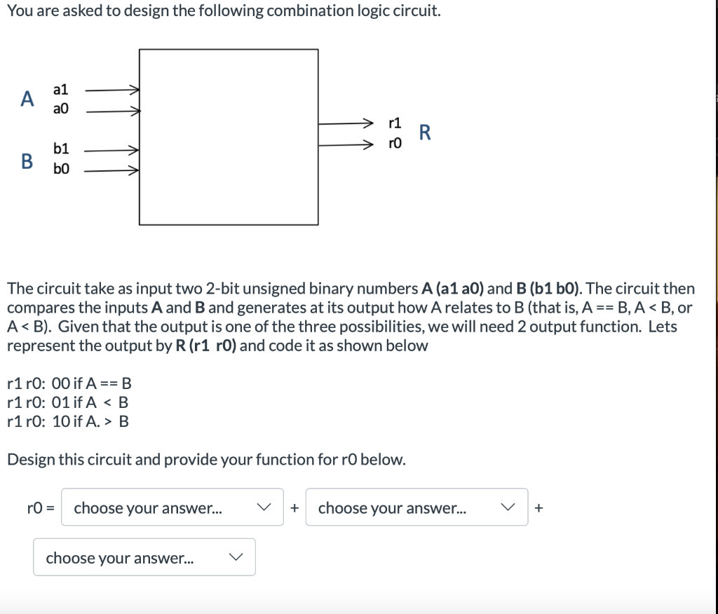 and don't know what I am supposed to do with it after