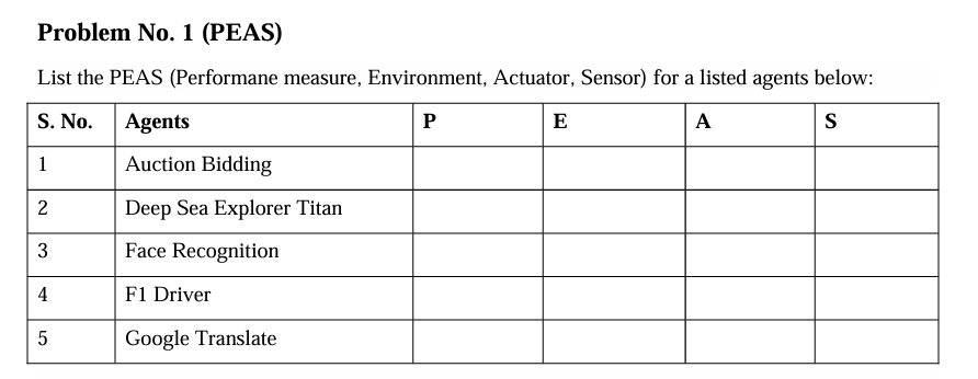  Problem No.1(PEAS) List the PEAS (Performane measure, Environment, Actuator, Sensor) for