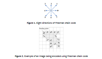 ********************THIS IS JAVA PROJECT**************************************************************************************************************** In this project, you will be doing some