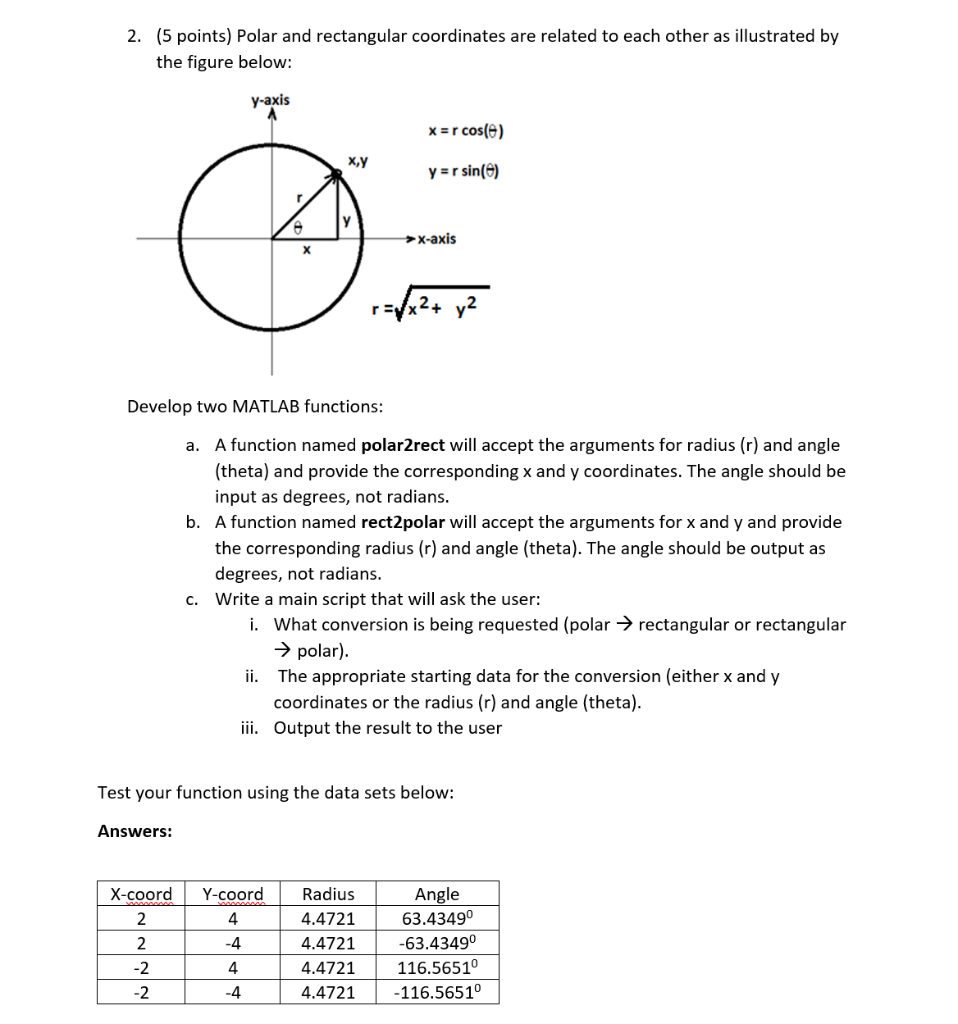  Please write a MATLAB script and include comments, please. 2. (5