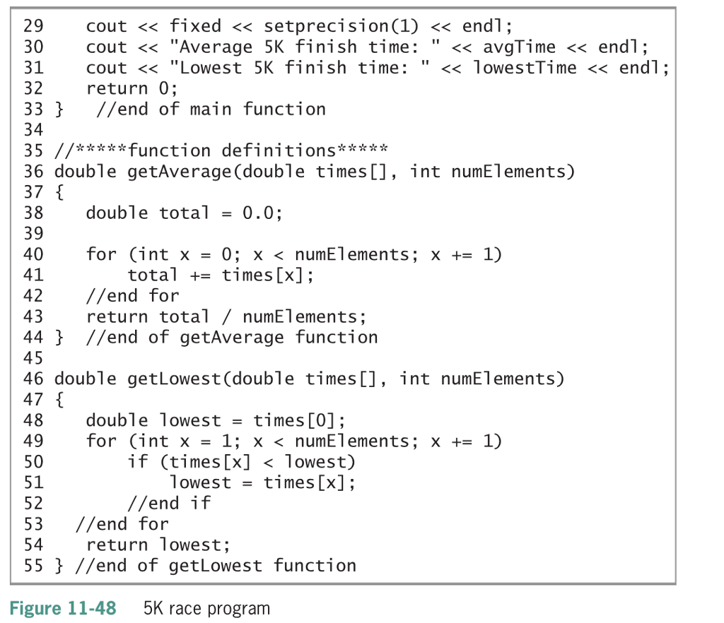 the average finish time; pass the array and the number of elements