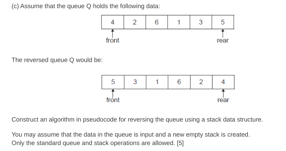  (c) Assume that the queue Q holds the following data: The