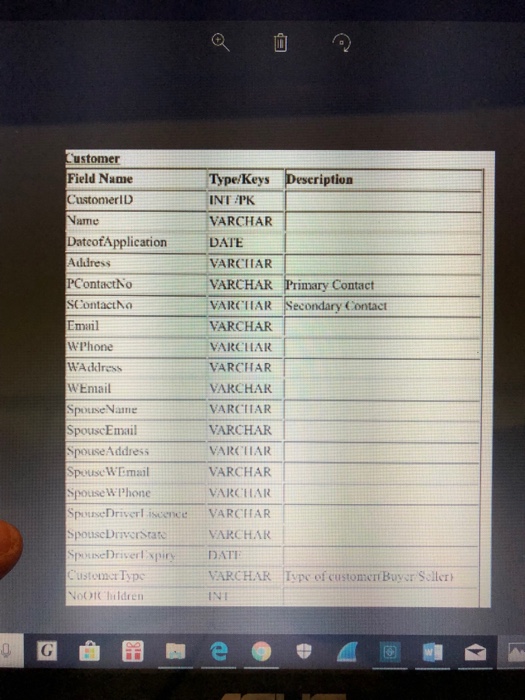  With the given information, create create SQL statements for the following: