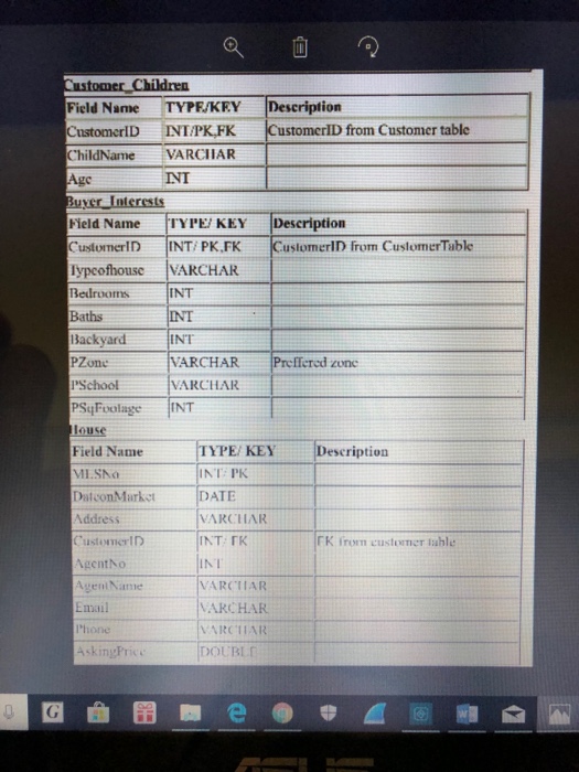 Provide a query that list all houses for sale (MLS#, asking price