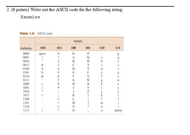  2. (6 points) Write out the ASCII code for the following