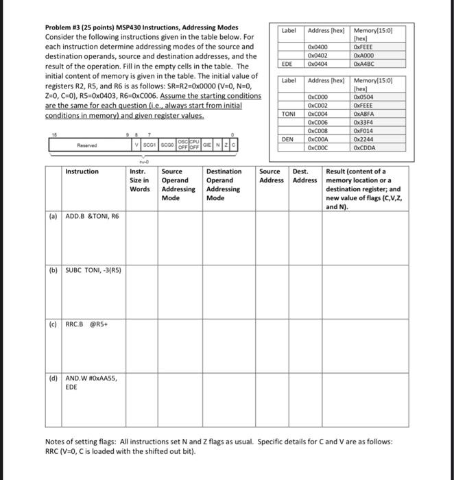 show all work please Label Address hex] Memory 15:01 Thex Ox0400 OxFEEE