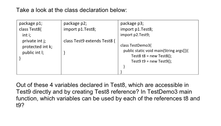  Take a look at the class declaration below: package p2; import