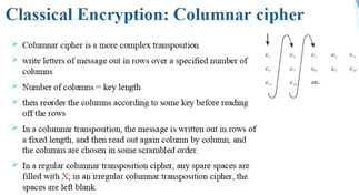 **information security** write a code in NetBeans by using the language java:
