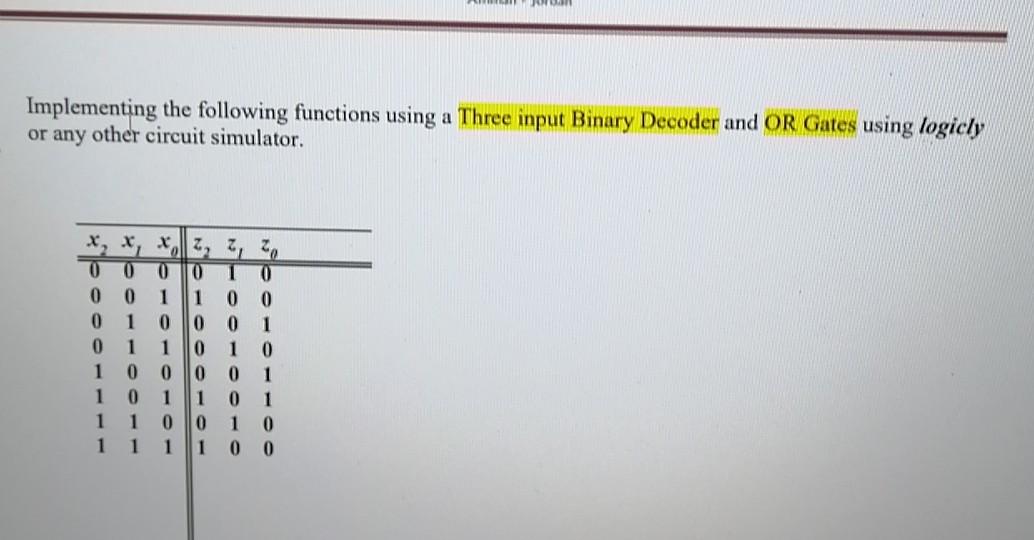  Implementing the following functions using a Three input Binary Decoder and
