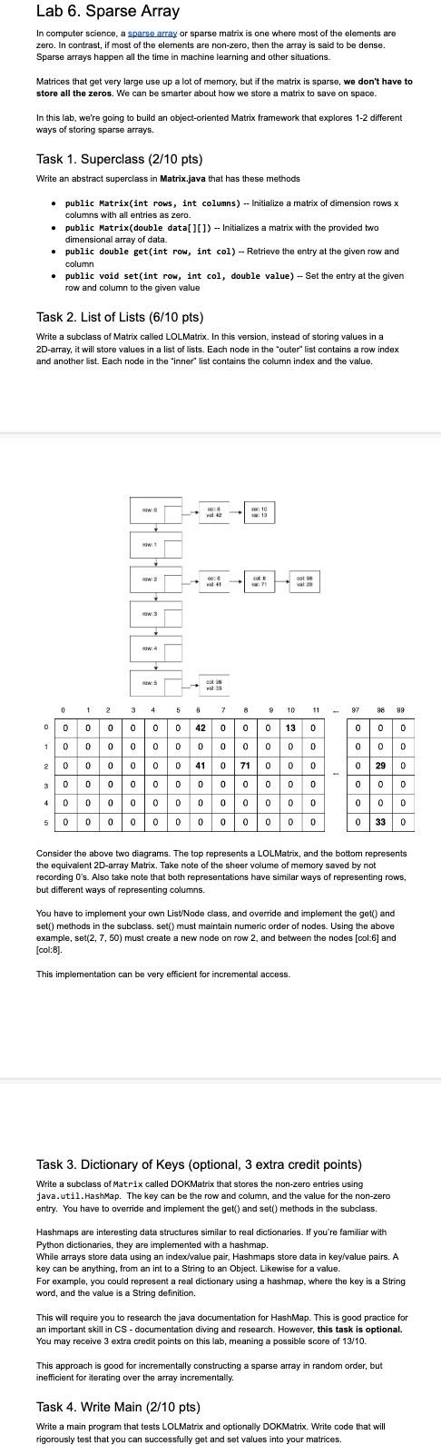 In Java please Lab 6. Sparse Array In computer science, a sparse