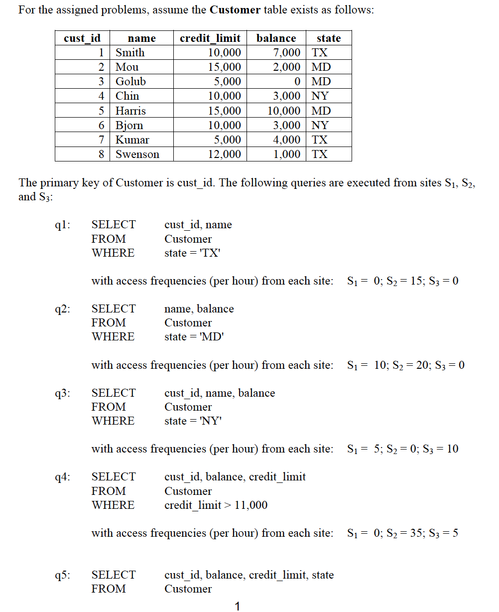 Please provide solution as it is requested on the assignment. Thank